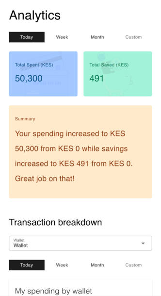 Moneyfest Finance - Analytics to help you understand your money